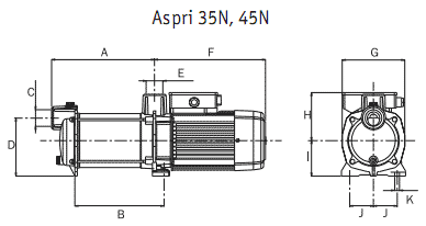 �������������� ������������ ���������������� ������ Aspri 45 3MN