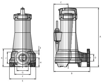 ��������� ��������������� ��������-��������� ������ Drainex 601