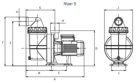 ��������������� ������ � ����������� Niper 3 650M 