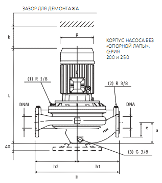 ������������ ������������ �� ����������� � �������� �������� FL 50-250/150 400/690 ���. 0000139660