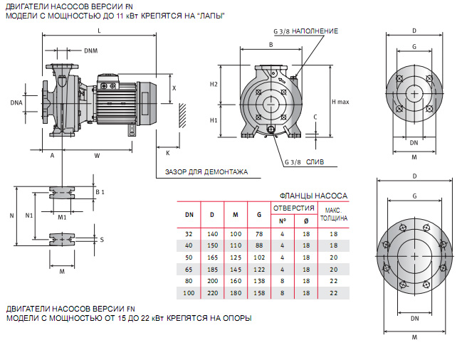 �������������� ������������ ������ FN 40-250/110 400/690 ���. 0000139802