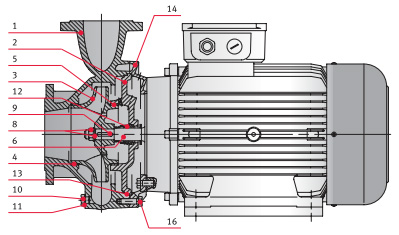 �������������� ������������ ������ FN 40-250/110 400/690 ���. 0000139802