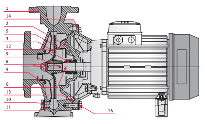 �������������� ������������ ������ FN 40-250/110 400/690 ���. 0000139802