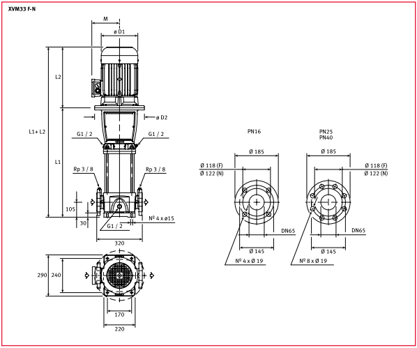 ������������ ���������������� ������ ����� XVM33 12/1F300T 400/690, ���. 140667