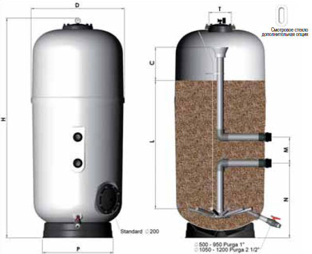 ������ ARTIC PLUS Ø 1200 ��, 56,5 �3/�, � ������� ������������, ������� 1,2 � ���. 36056