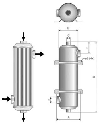 �������������� �MAXI-FLO� �������: 11365, 11366, 11367, 11368 