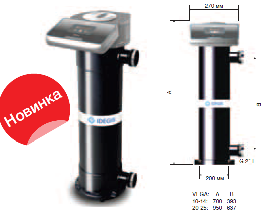 ��������� �� LP VEGA IDEGIS  ����. ����� 10 �3/� 1010415