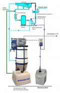 ������������� ����� DOMOTIC INDUSTRIAL IDEGIS �������1010433 ������ DOM-90 �������� ��������� �����, 80-90�/�