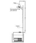 ��������� ������� GLASS-MIRROR WATERFALL ���. SF 150