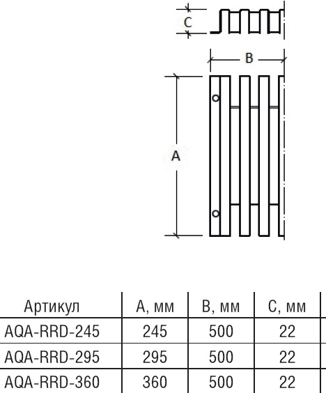 ���������� ������� AQA-RRD 295 �� 22 �� ���� ������� ������� AQA-RRD-295
