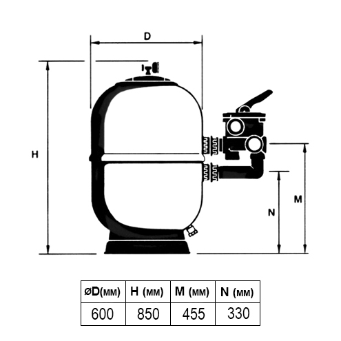 ������ ASTER Ø 600 ��, 14 �3/�, � ������� ������������, ������� 0,6 � ���. 00499