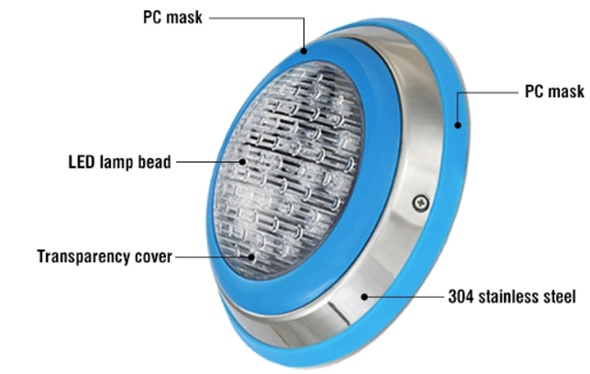  ���������� ������������ ��� �������� / Aqua230G-6W