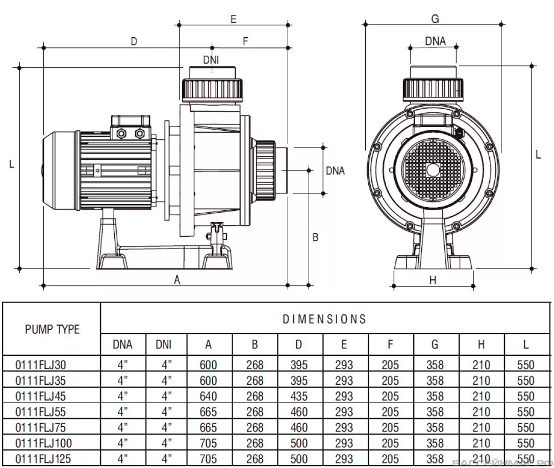 ����� ��� ����������  88�3/� Gemas FLOODER JET �=10 4,0��� 400� (0111FLJ55)