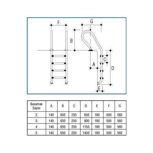 �������� 5 �������� Gemas COMBINED AISI 304 (0311314)